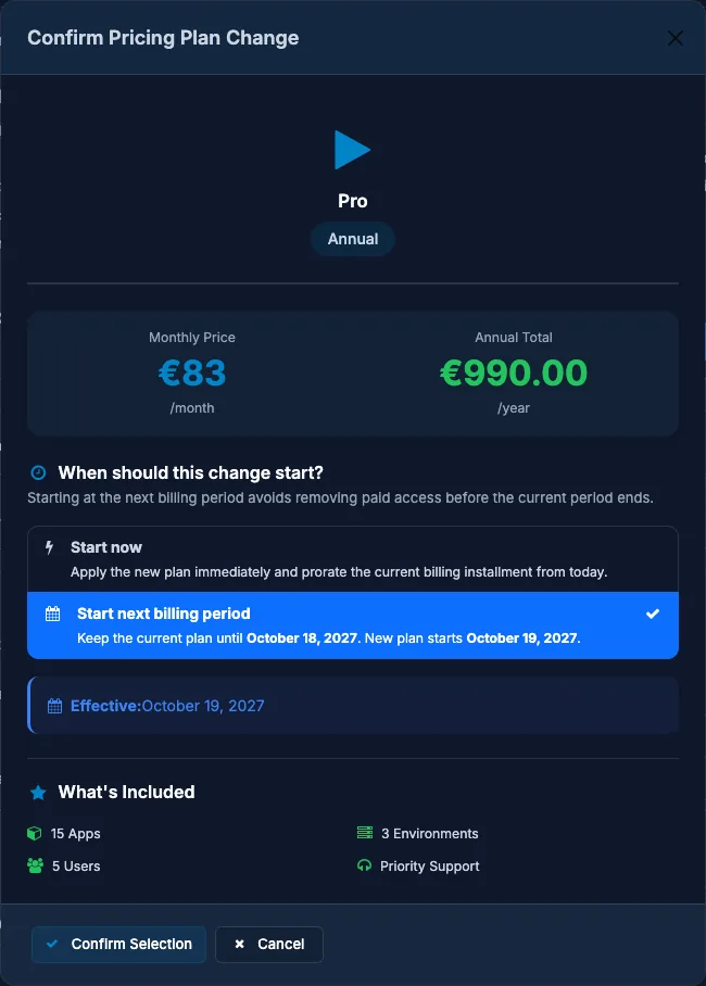 The plan change dialog: price, Start now or Start next billing period, and what the plan includes